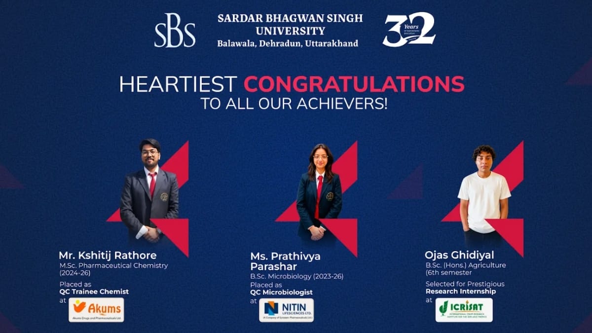 SBS University ने Strong Career Support के साथ दर्ज किए Notable Placement Outcomes