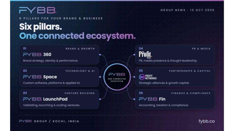 FYBB Group Consolidates Six Specialist Enterprise Divisions into a Unified Corporate Ecosystem